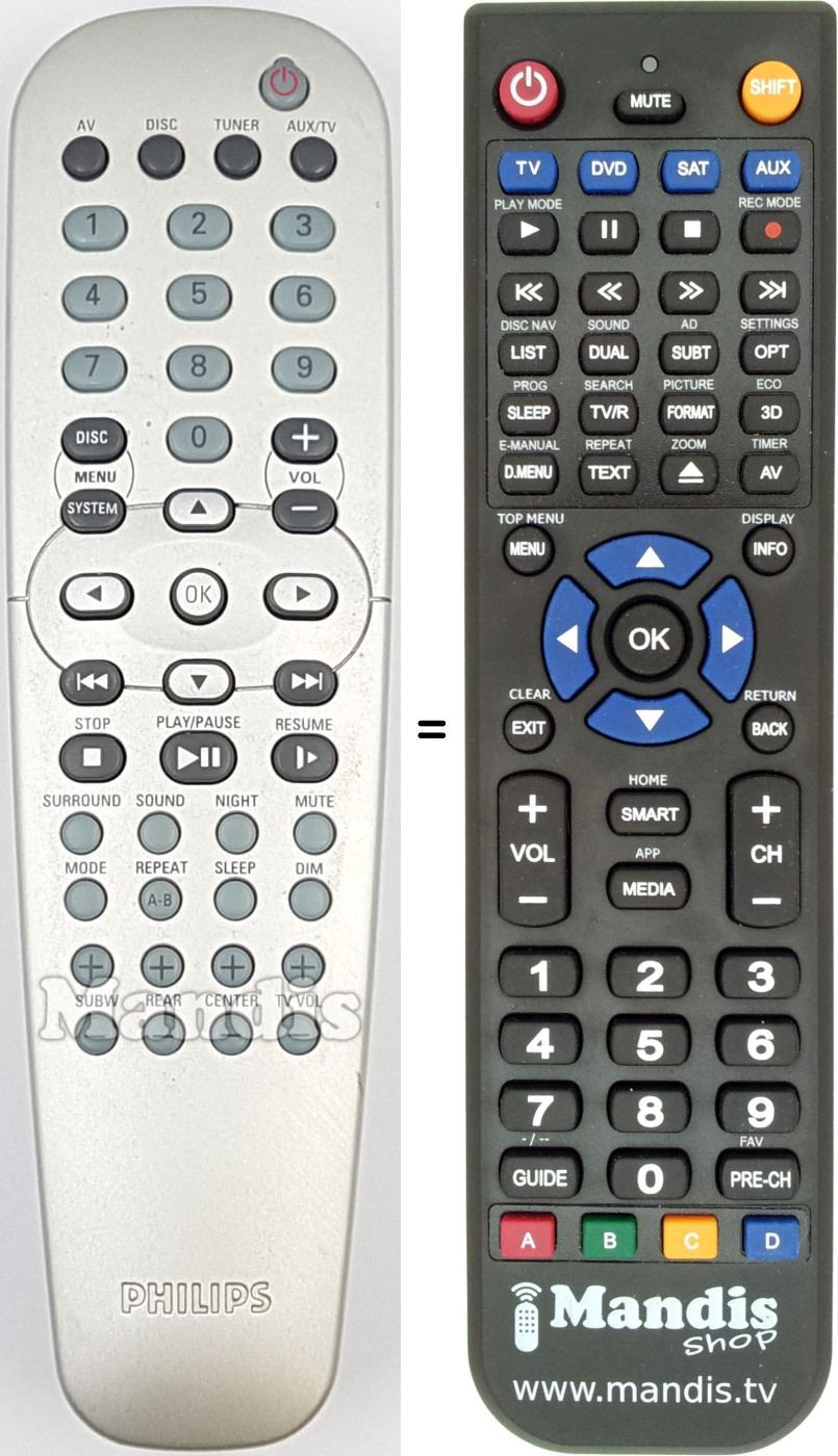Mando a distancia equivalente RC19245009-01