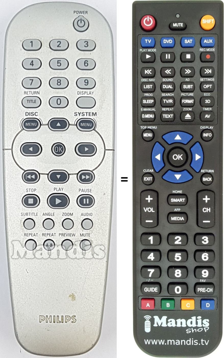 Mando a distancia equivalente RC19133011-01