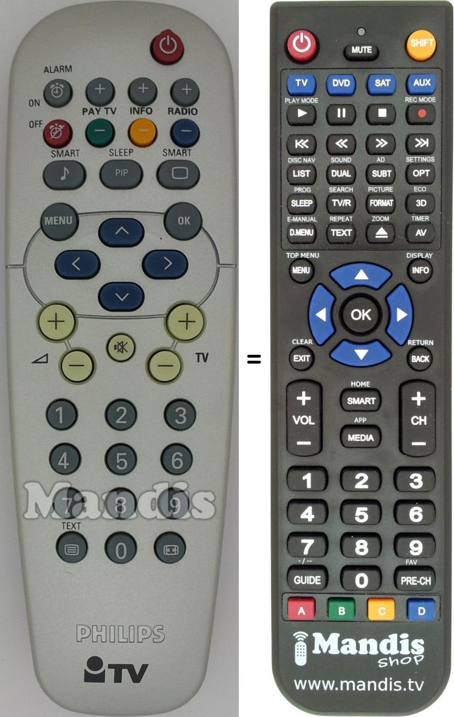 Mando a distancia equivalente RC1933501801H