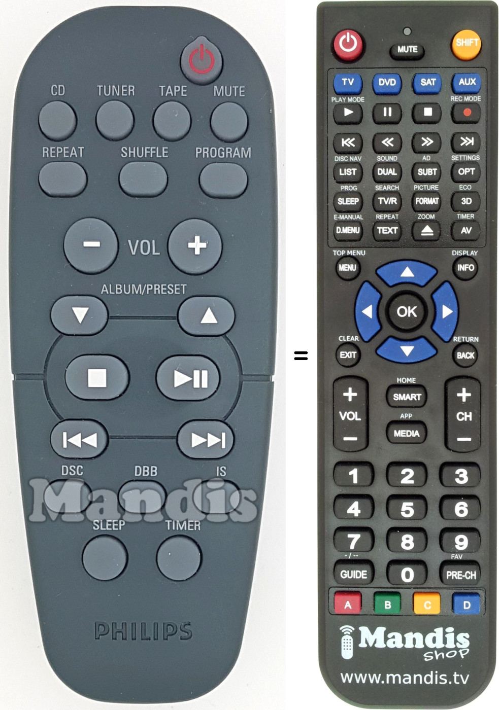 Mando a distancia equivalente RC19621016-01