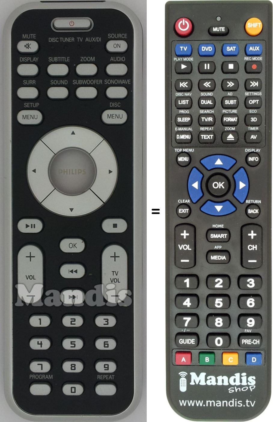 Replacement remote control Philips RC155380901