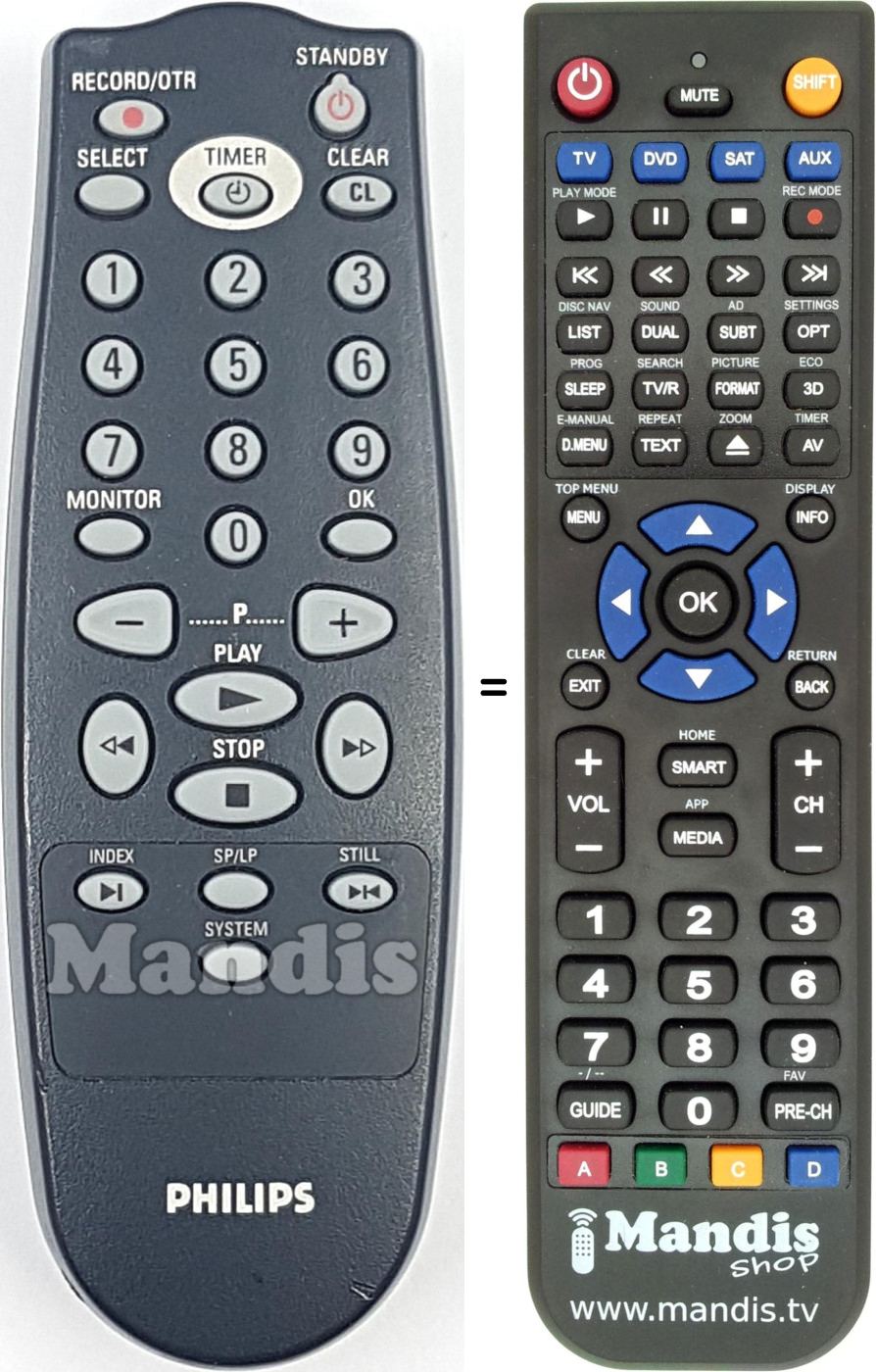 Replacement remote control RT172-101