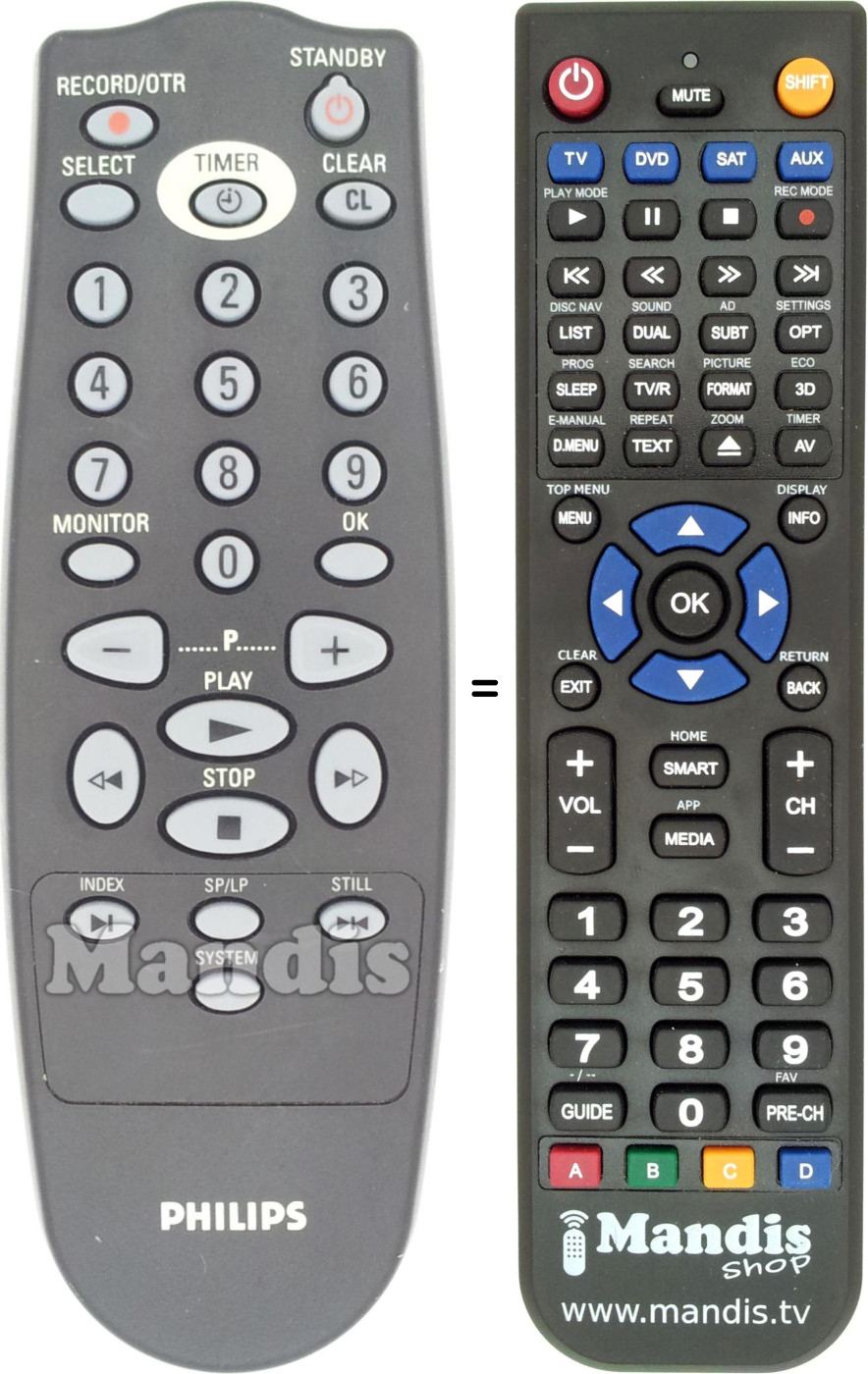 Mando a distancia equivalente Philips RT172-01