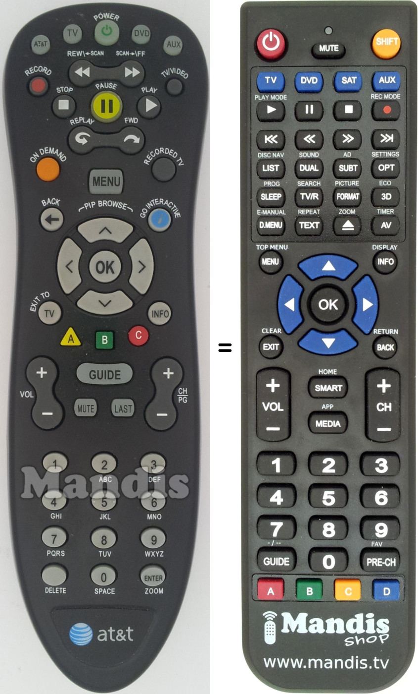 Replacement remote control S10-S3