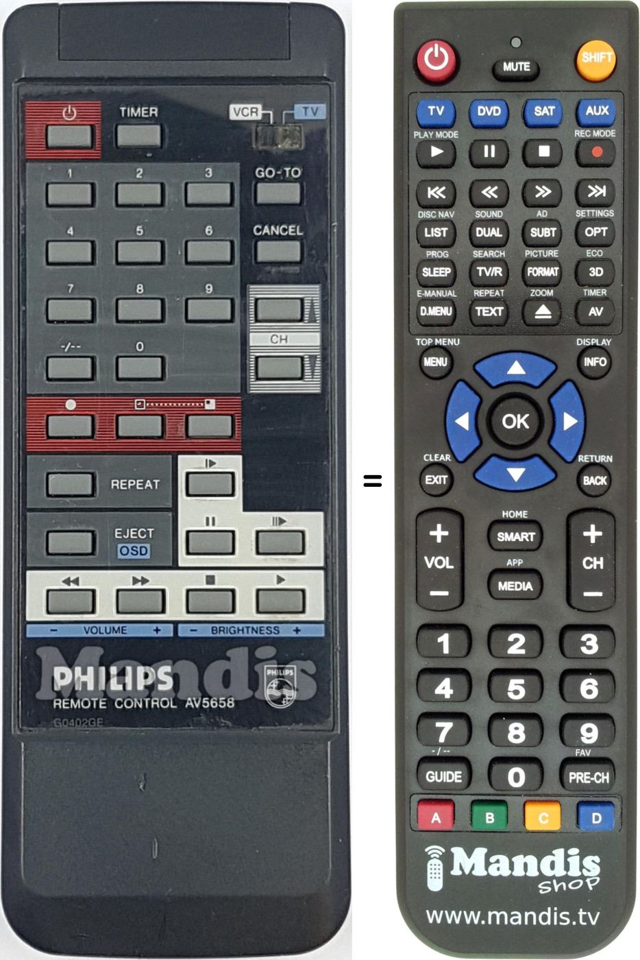 Mando a distancia equivalente AV5658
