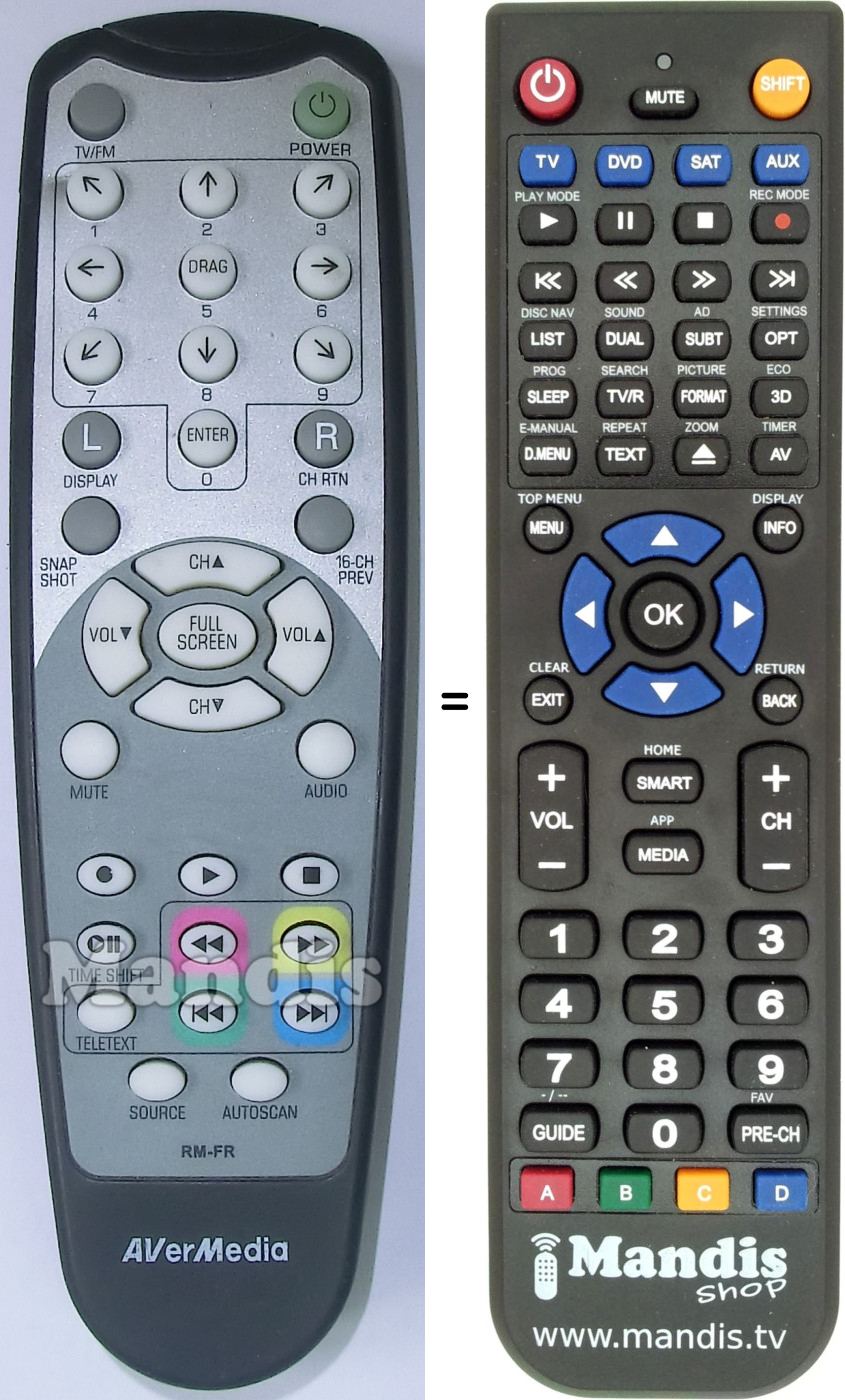 Replacement remote control RM-FP