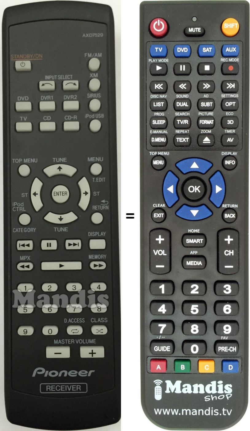 Télécommande équivalente AXD7529
