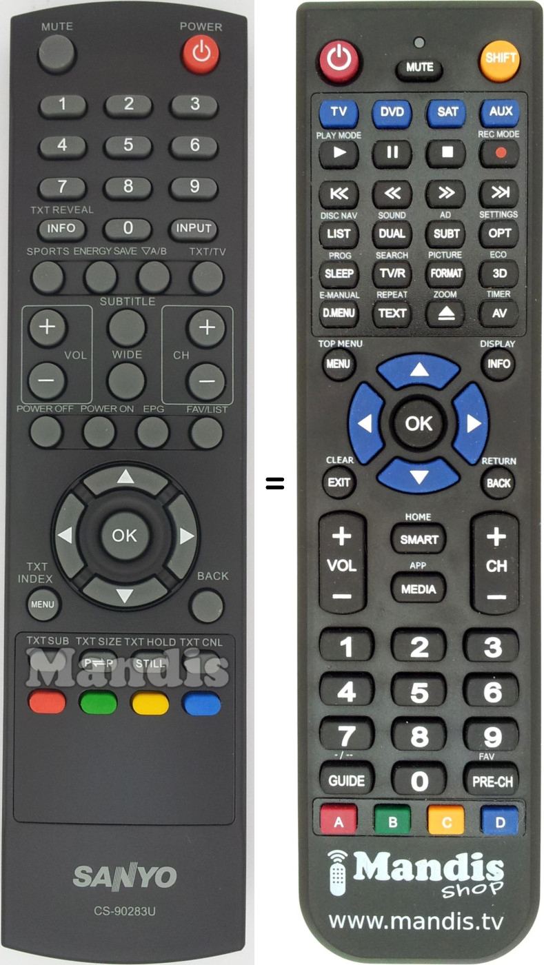 Replacement remote control CS-90283U
