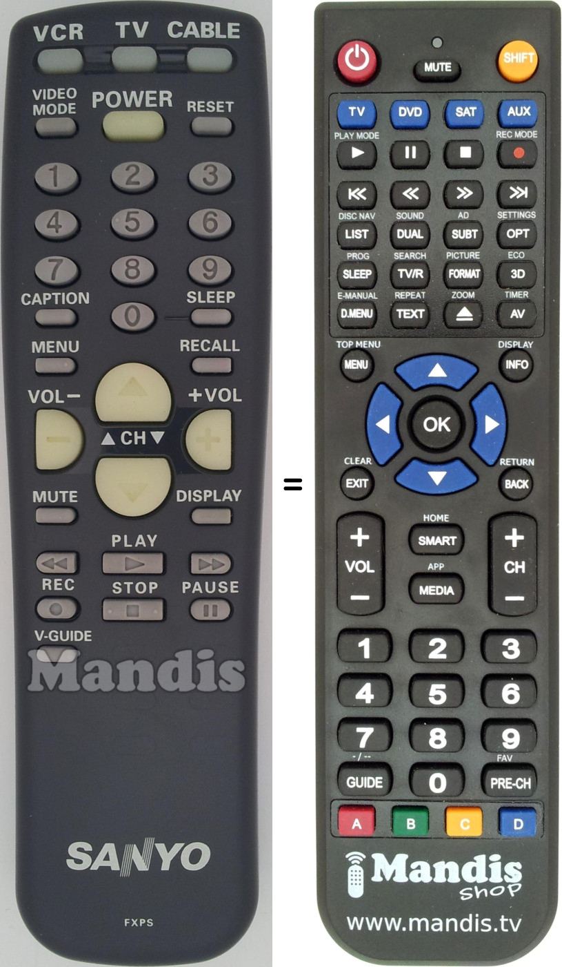 Télécommande équivalente FXPS