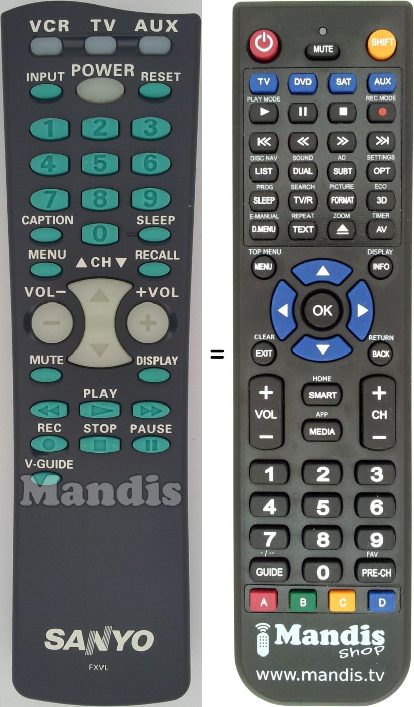 Télécommande équivalente FXVL