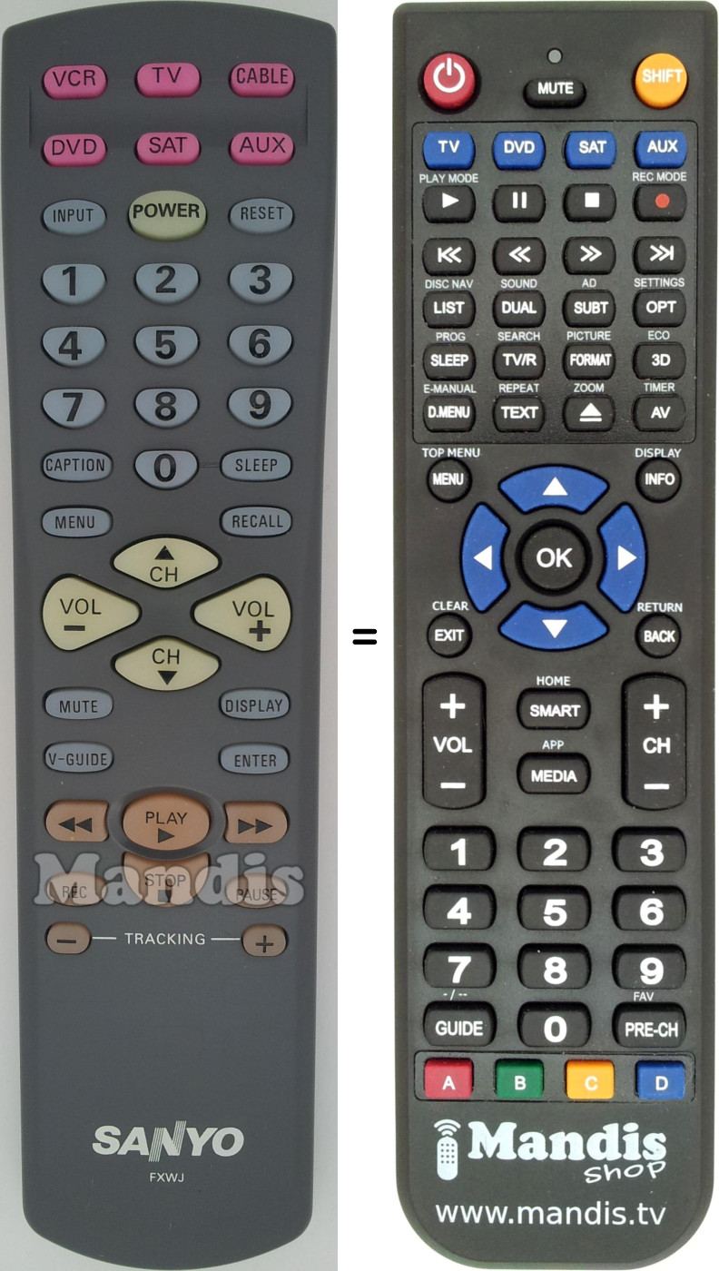 Télécommande équivalente FXWJ