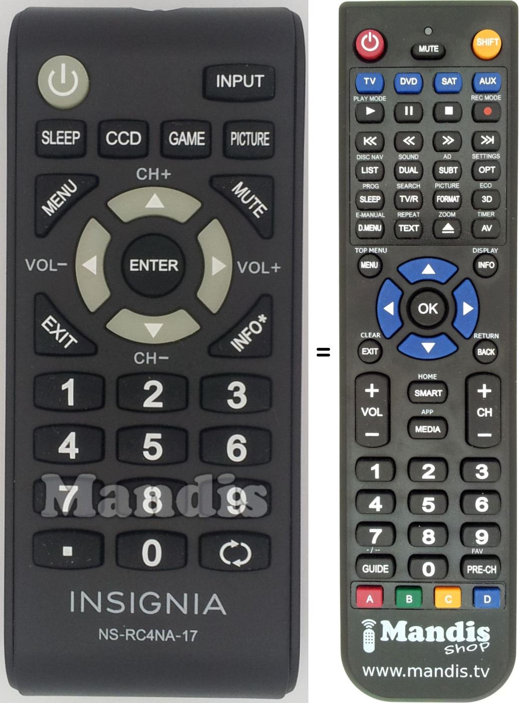 Replacement remote control NS-RC4NA-17