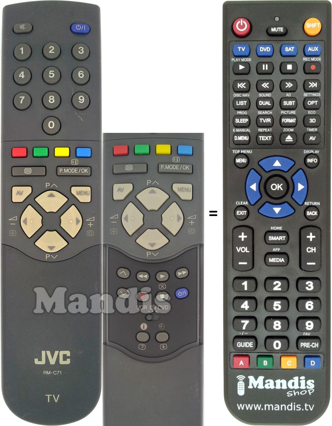 Mando a distancia equivalente JVC RM-C 71