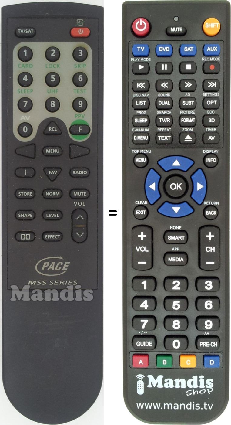 Replacement remote control MSS SERIES