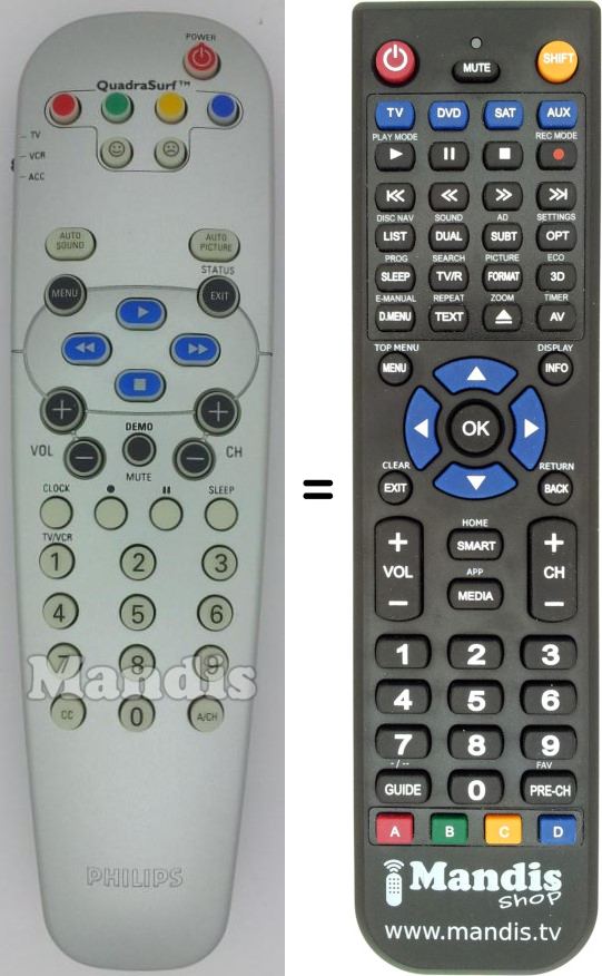 Replacement remote control Philips 313923805791