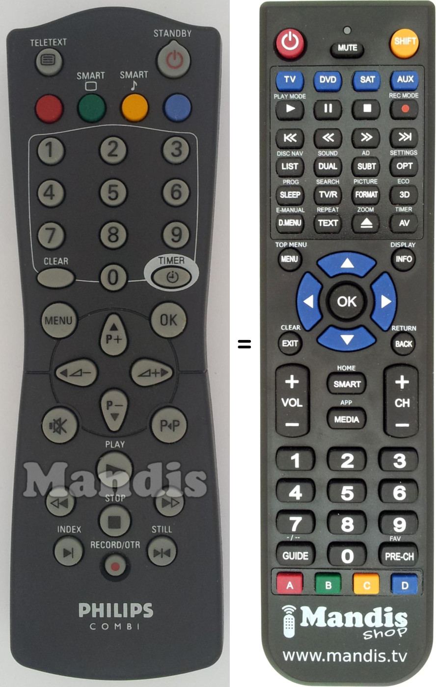 Replacement remote control Philips RT790-101