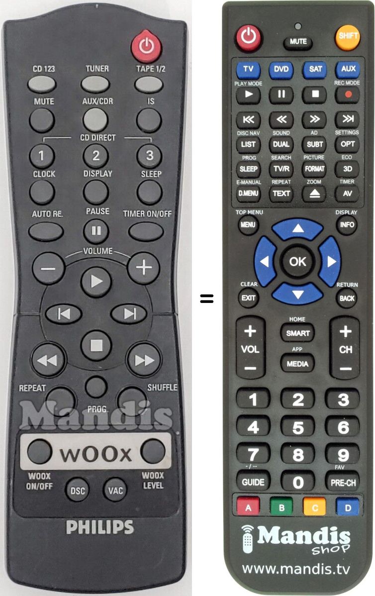Télécommande équivalente Philips RC28310101