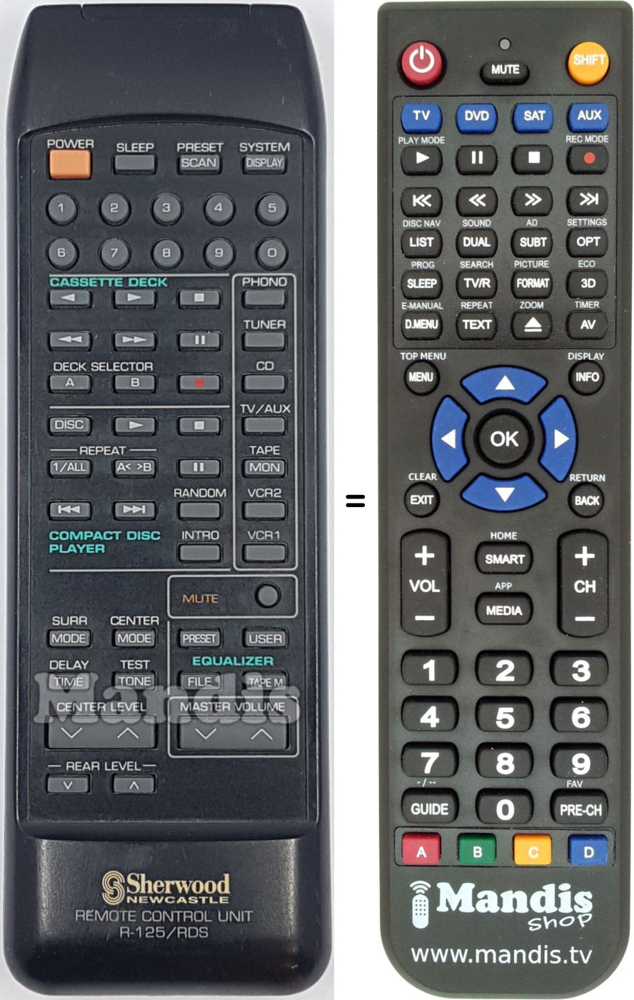Replacement remote control R125-RDS