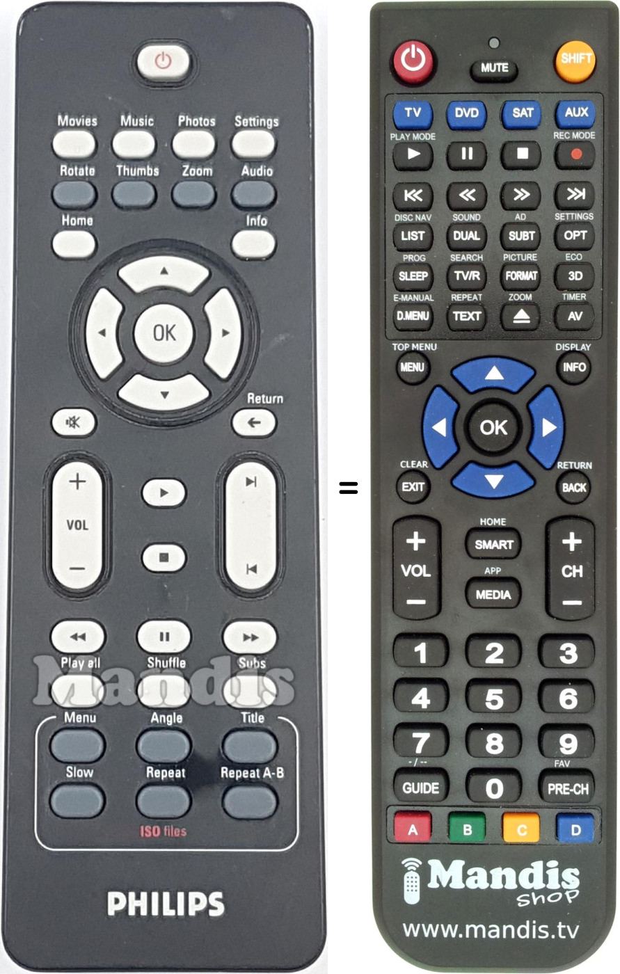 Mando a distancia equivalente RC202361801B