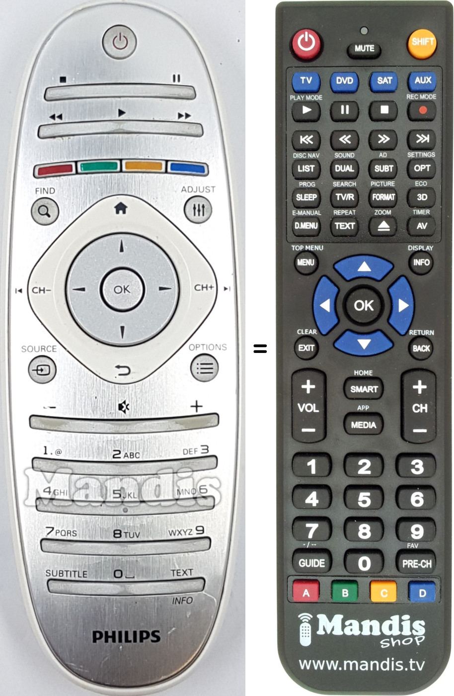 Replacement remote control RC281380501