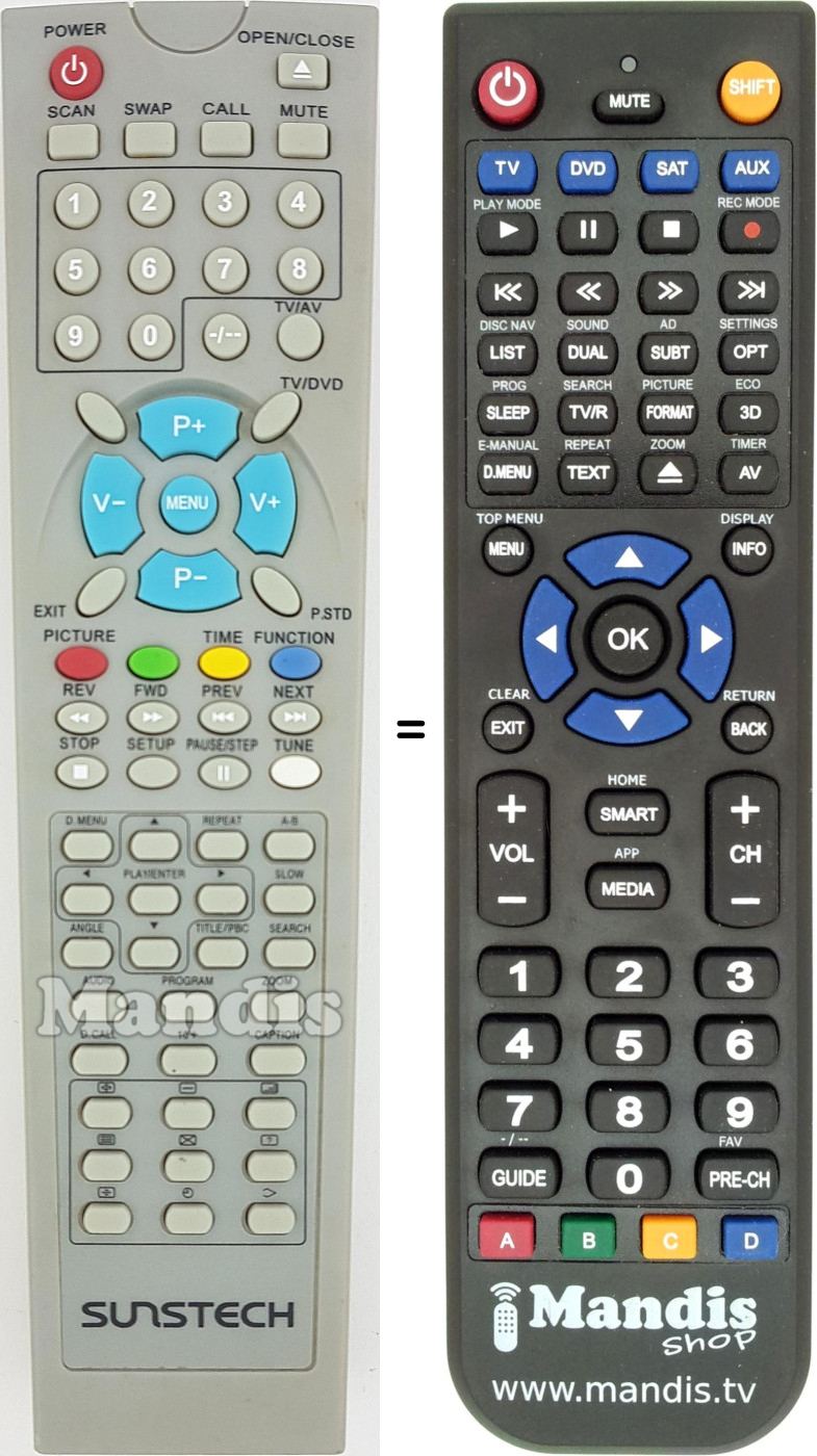 Mando a distancia equivalente REMCON1461