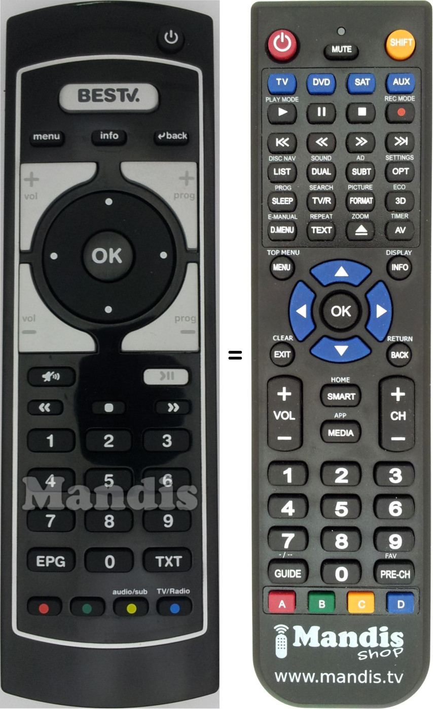 Replacement remote control REMCON1487