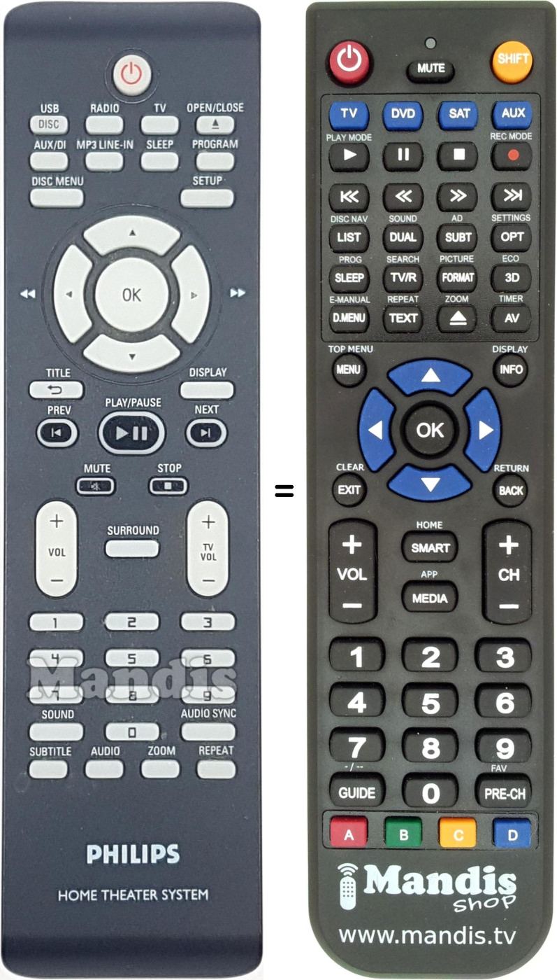 Replacement remote control REMCON1703