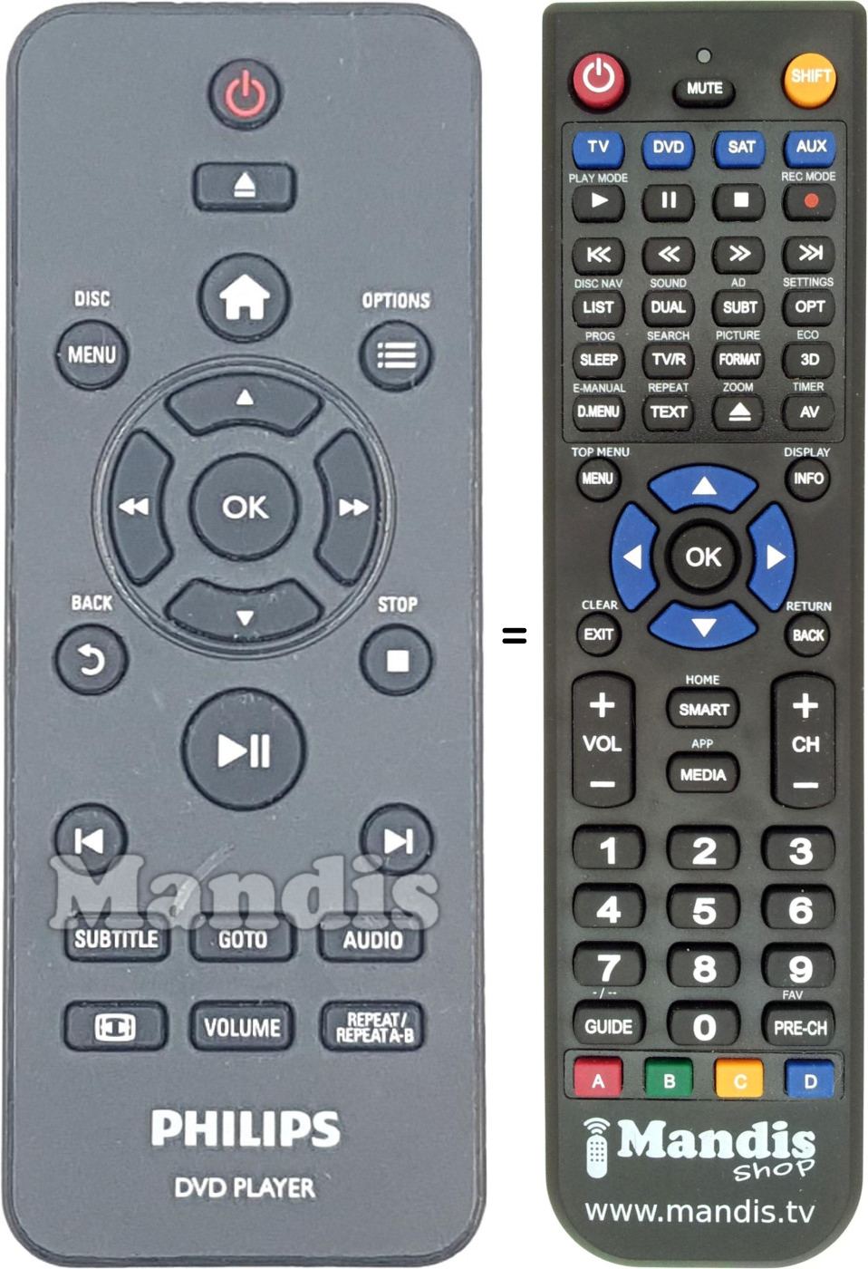 Replacement remote control REMCON1710