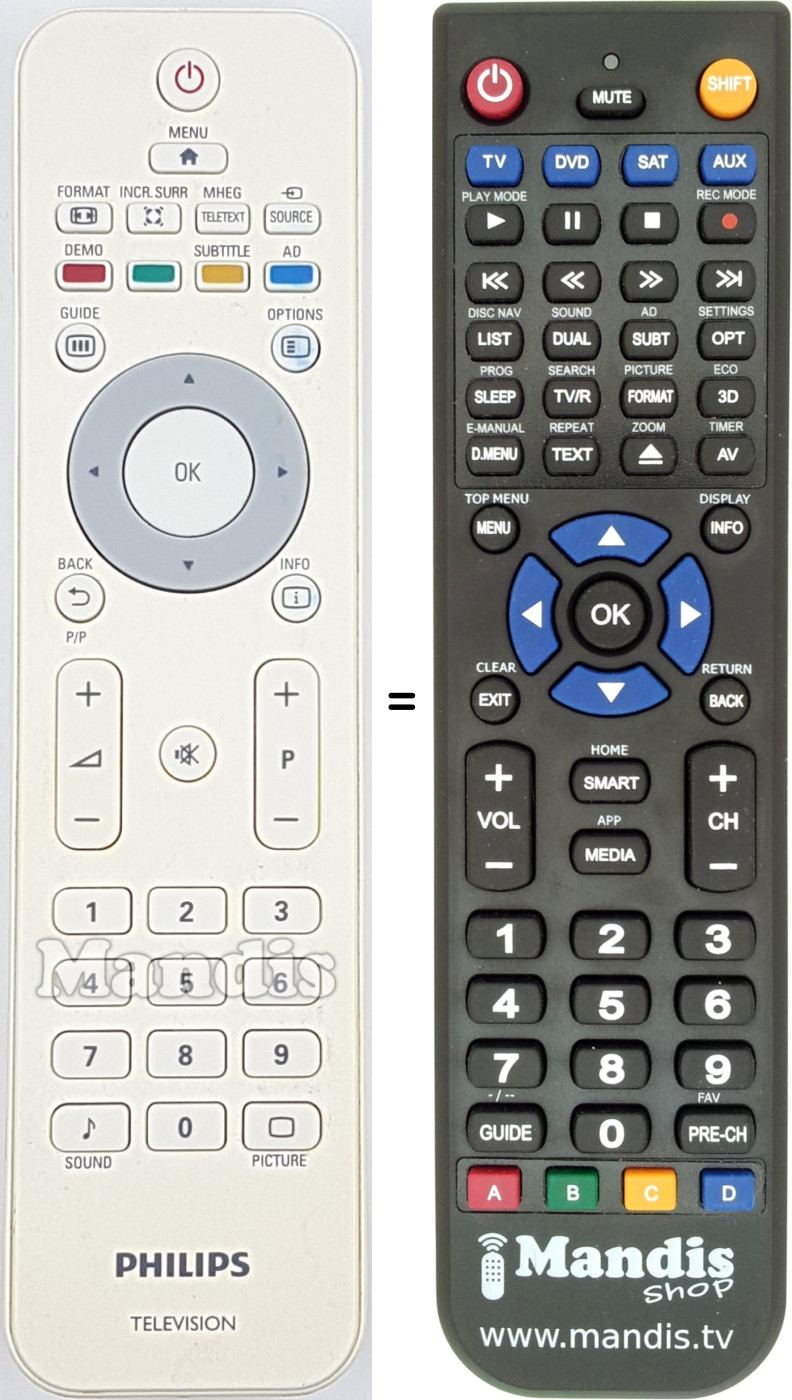 Replacement remote control REMCON1838