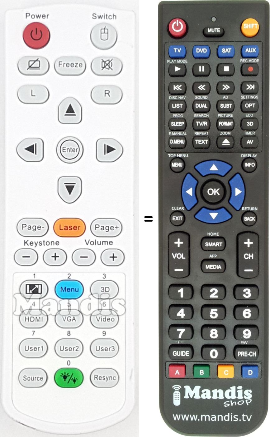 Replacement remote control REMCON2081
