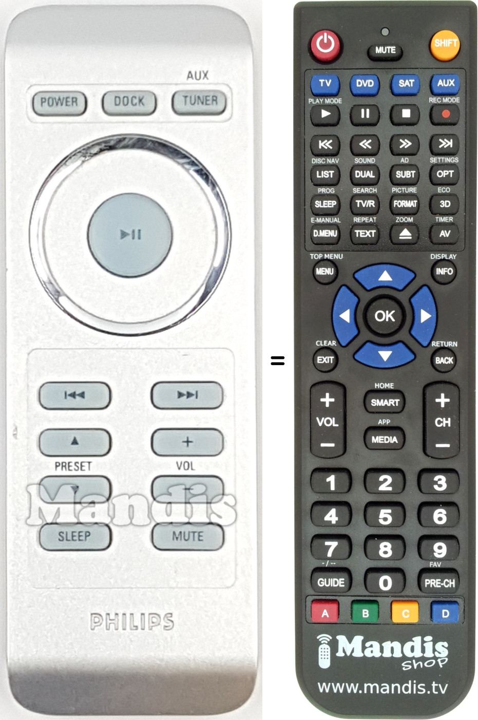 Mando a distancia equivalente REMCON2094
