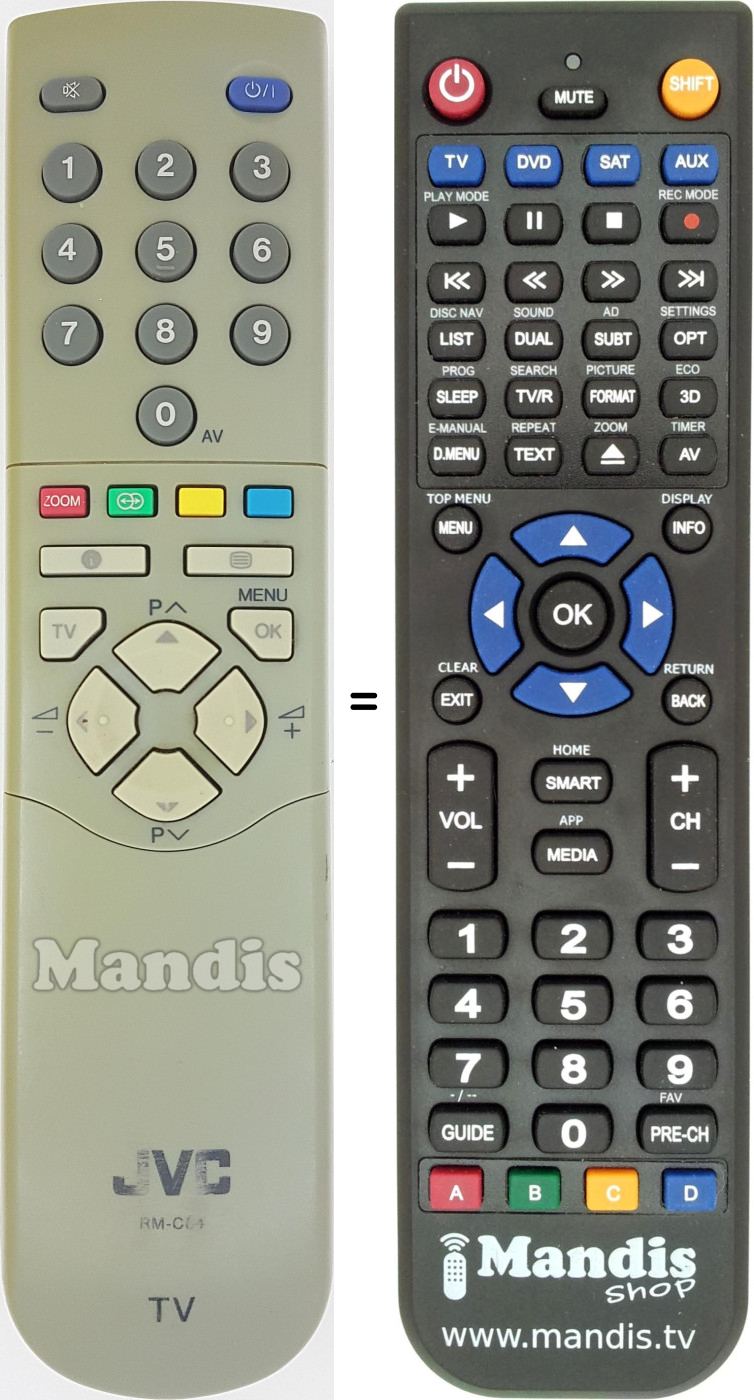 Mando a distancia equivalente RM-C84