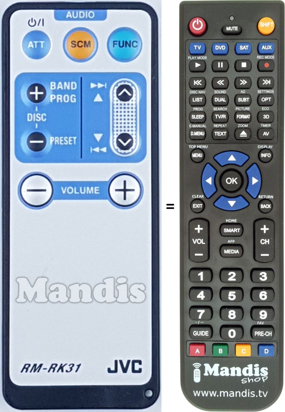 Replacement remote control RM-RK31