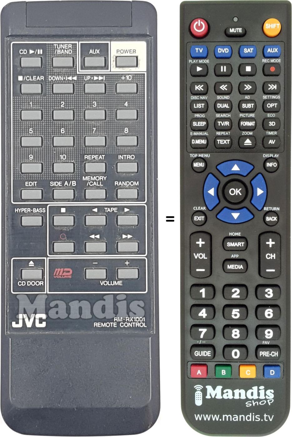 Télécommande équivalente RM-RX 1001