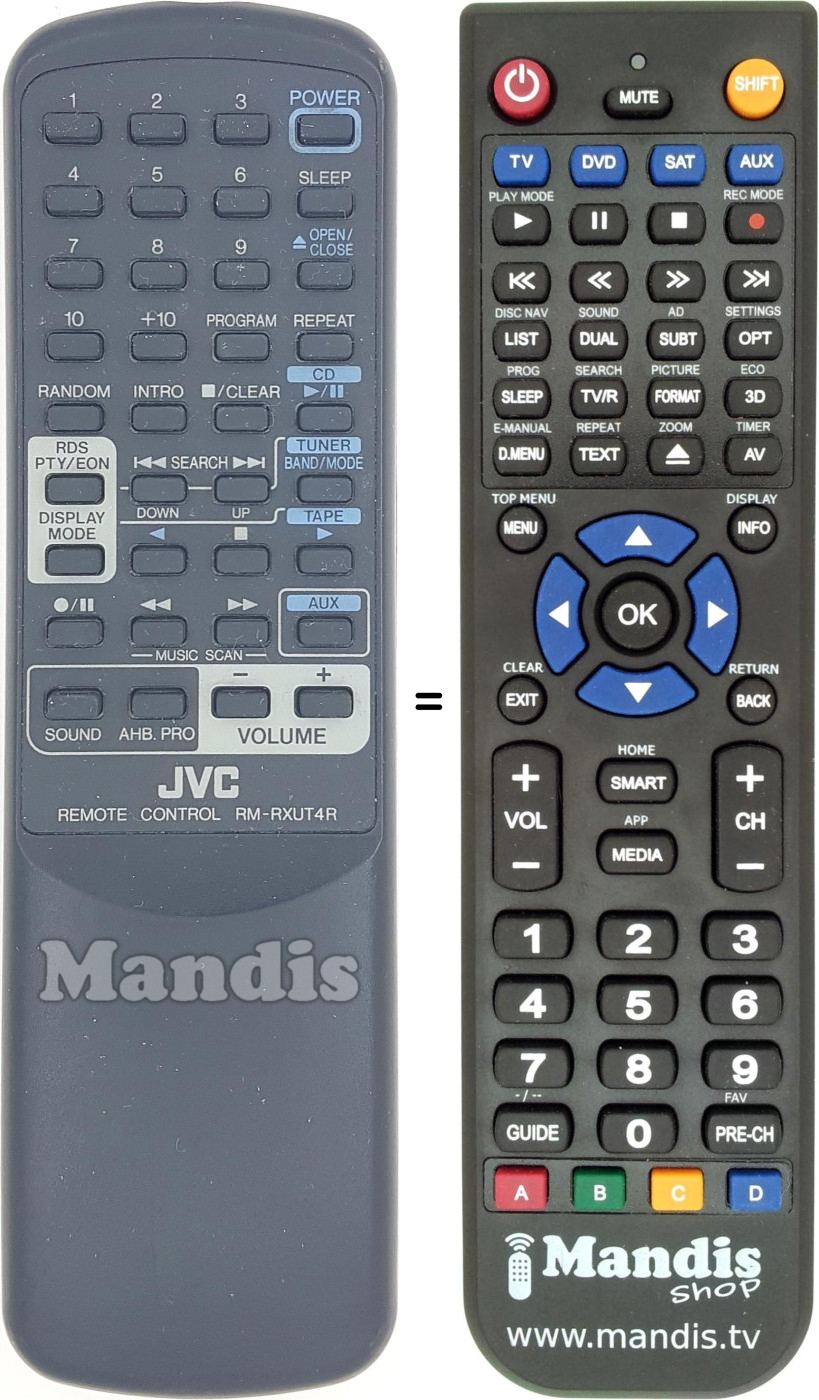 Mando a distancia equivalente RM-RXUT4R