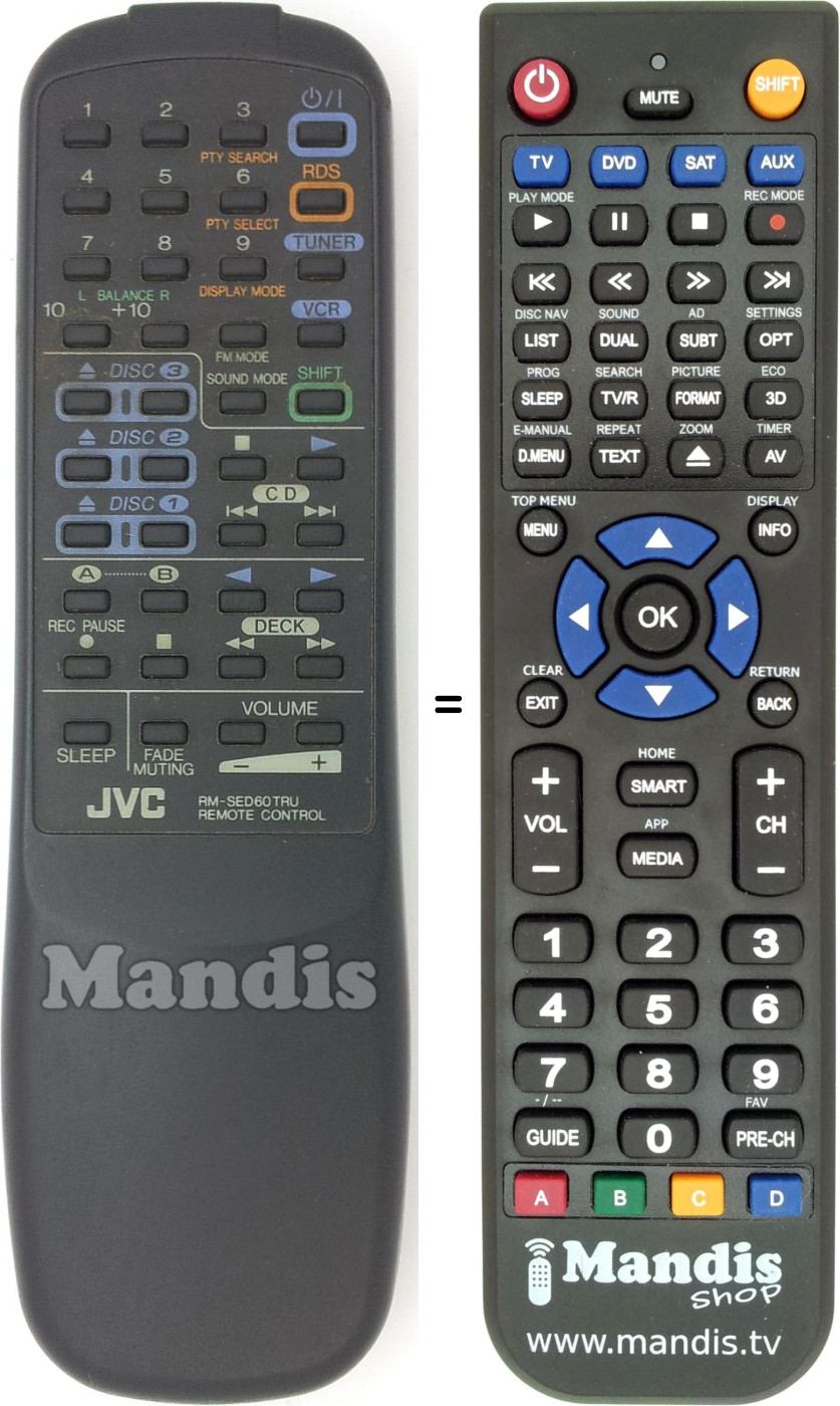 Mando a distancia equivalente RM-SED60TRU