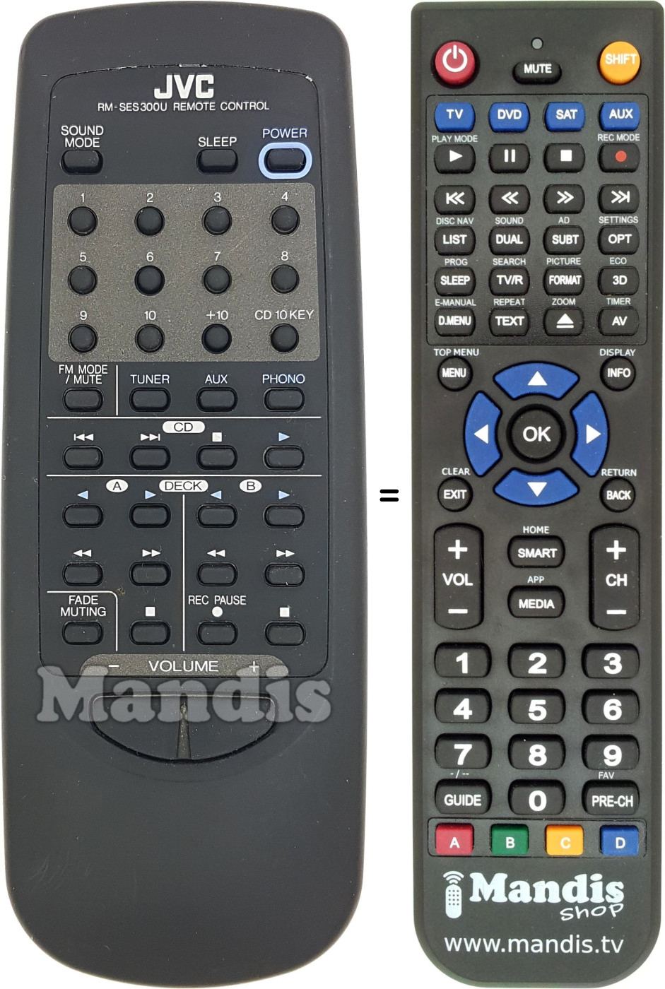 Mando a distancia equivalente RM-SES300U
