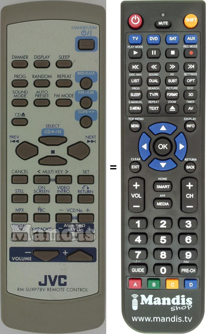 Mando a distancia equivalente RM-SUXP78V