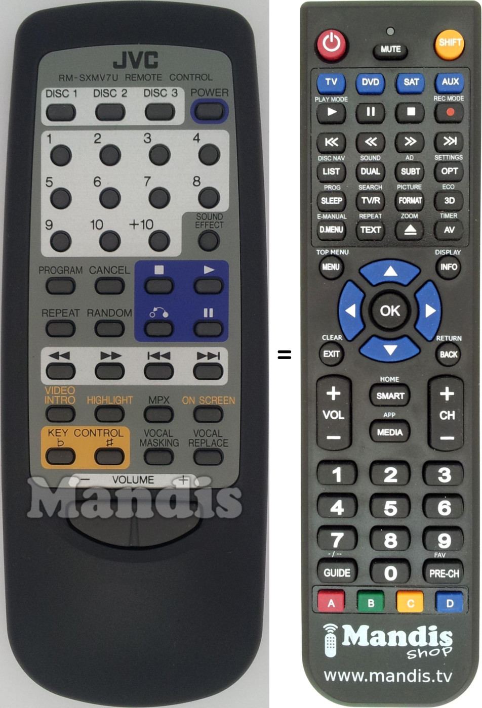 Télécommande équivalente RM-SXMV7U