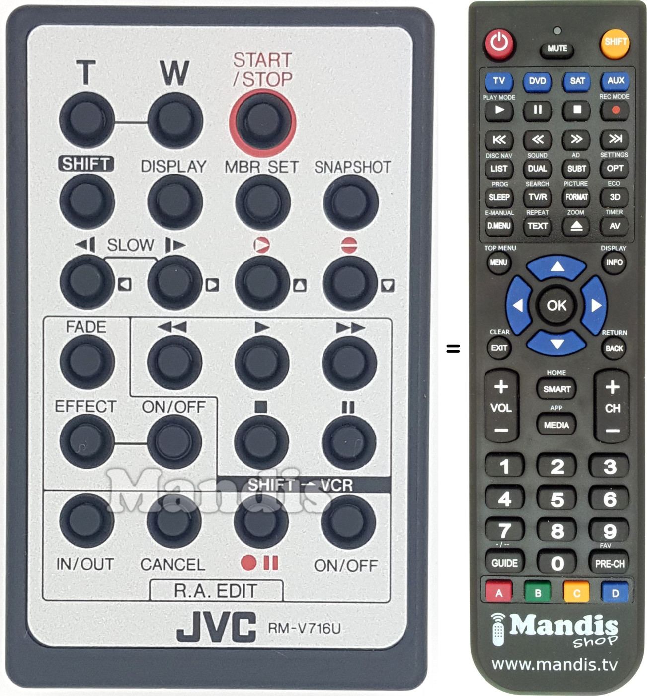 Mando a distancia equivalente JVC RMV716U