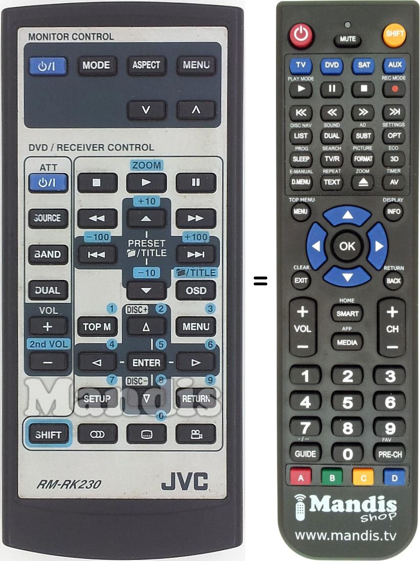 Télécommande équivalente JVC RM-RK 230