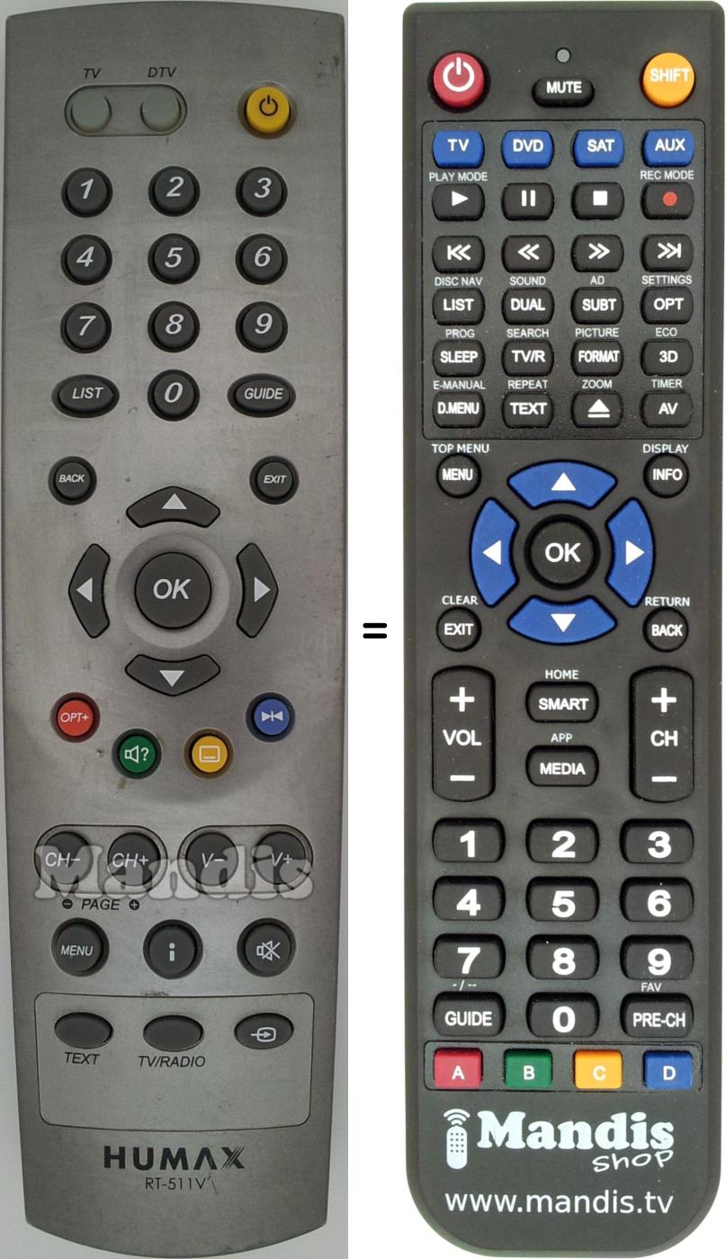 Replacement remote control RT-511V