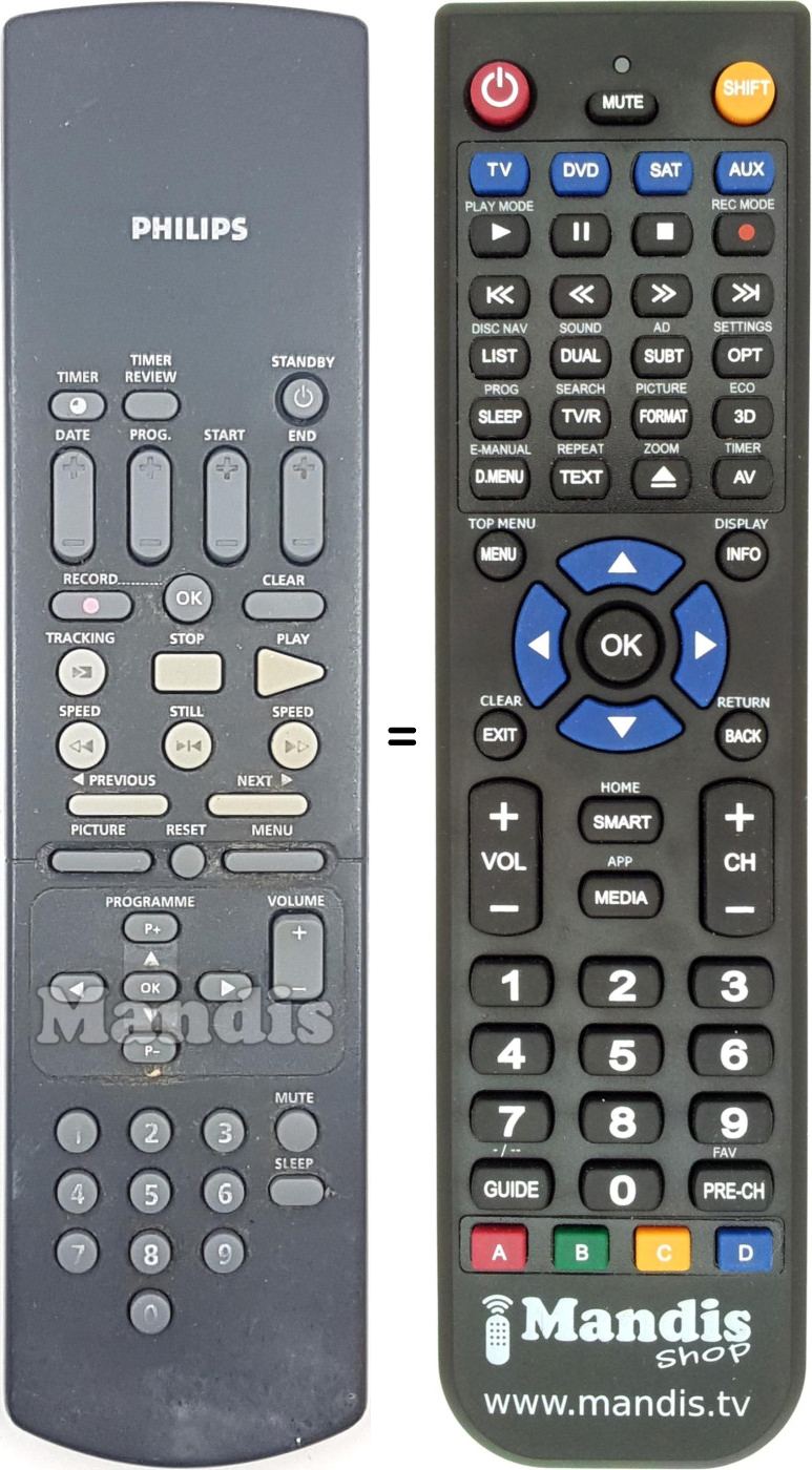 Replacement remote control RT144513