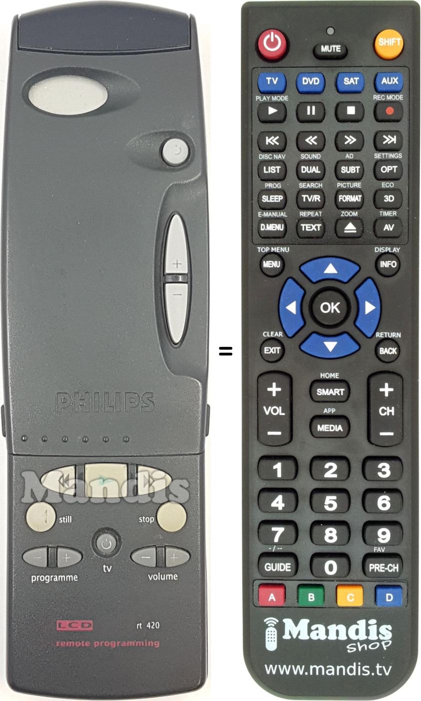 Mando a distancia equivalente RT420-114