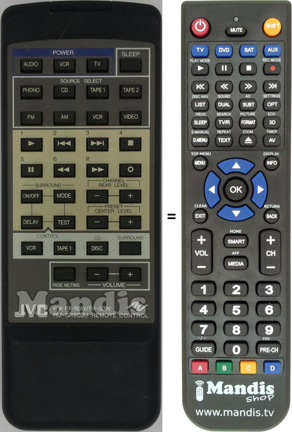 Mando a distancia equivalente RX-508V