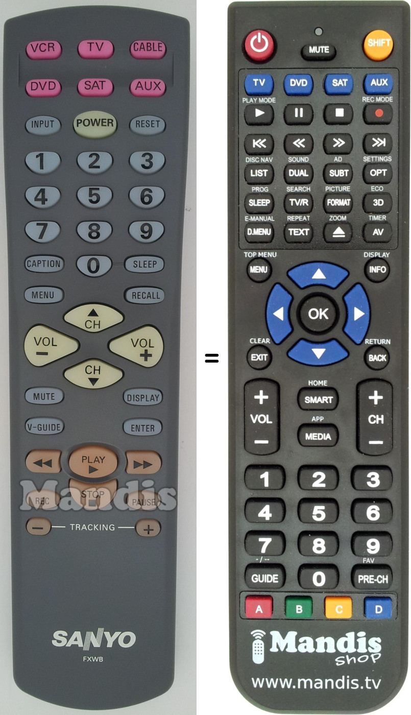 Télécommande équivalente FXWB