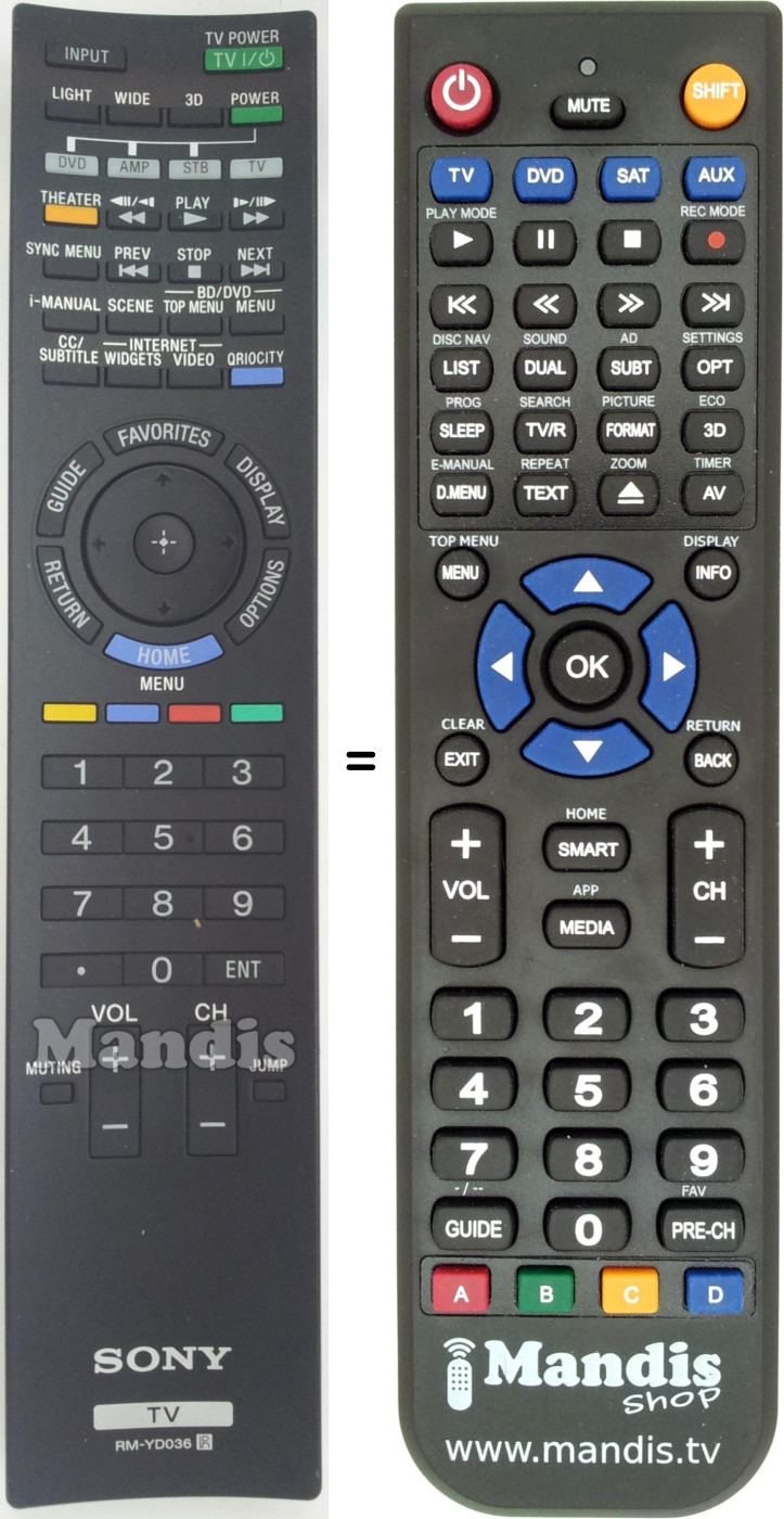 Télécommande équivalente RM-YD036
