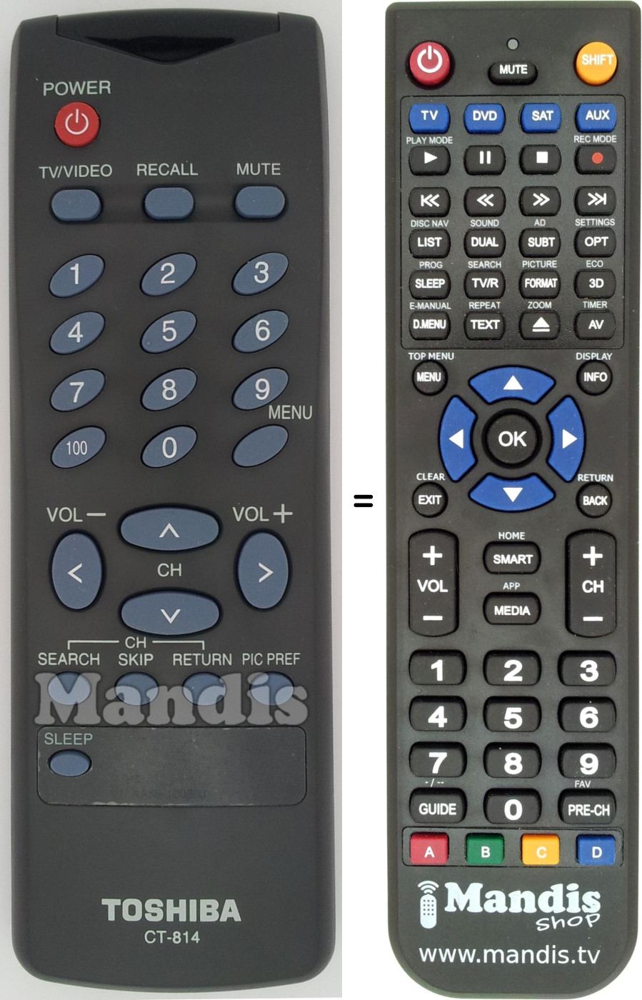 Replacement remote control Blaupunkt CT-814