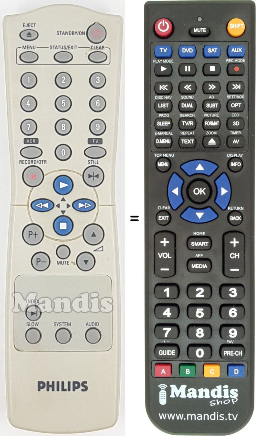 Replacement remote control U322