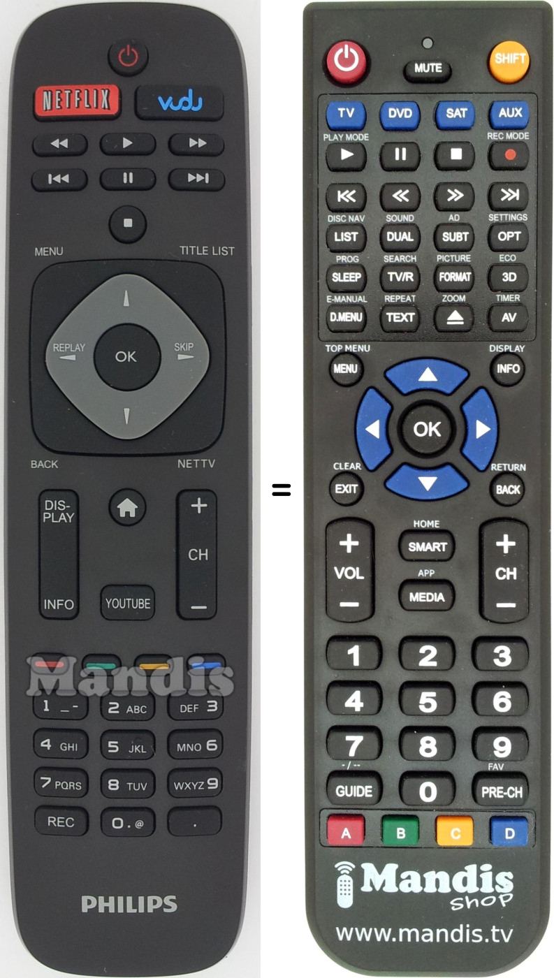Replacement remote control Philips URMT41JHG002
